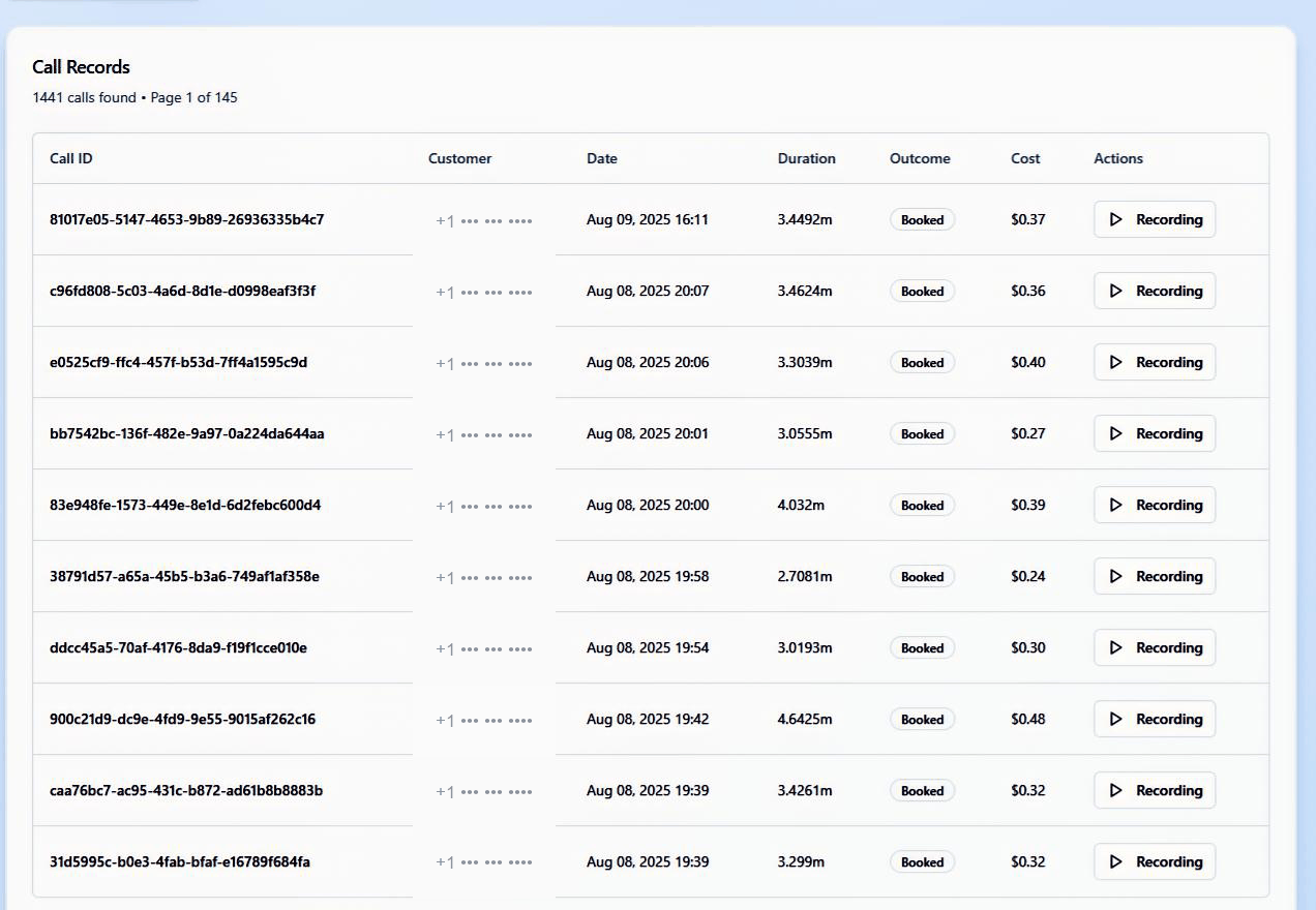 Call records table listing booked appointments with call ID, redacted customer number, date, duration, outcome, per-call cost and a recording link.